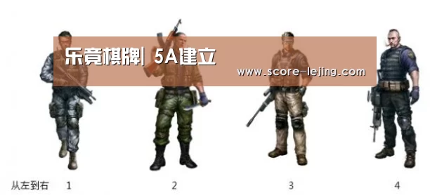 乐竟体育官方