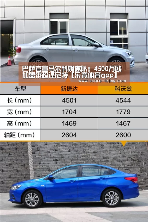 巴萨官宣马尔科姆离队!4500万欧加盟俄超泽尼特【乐竟体育app】(图1) 乐竟体育app